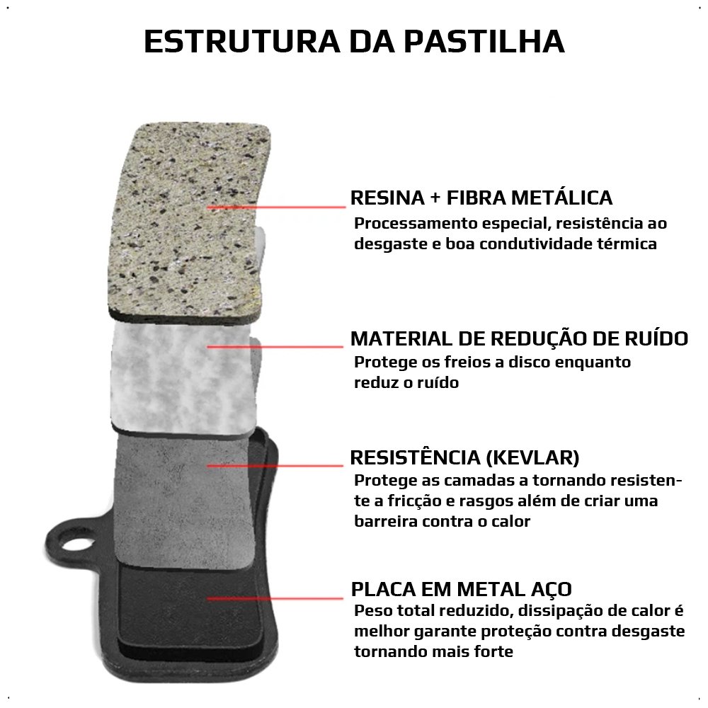 Pastilha para Freio Shimano Zee Saint 4 Pistões Bike 2 Pares Pastilha para Freio Shimano Zee Saint 4 Pistões Bike 2 Pares